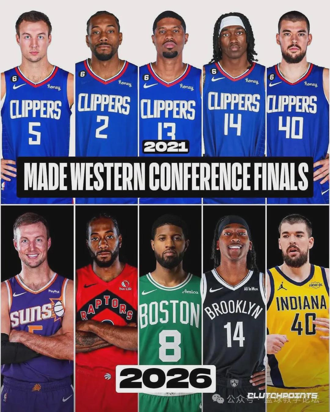 2026年NBA选秀球员之凯莱布